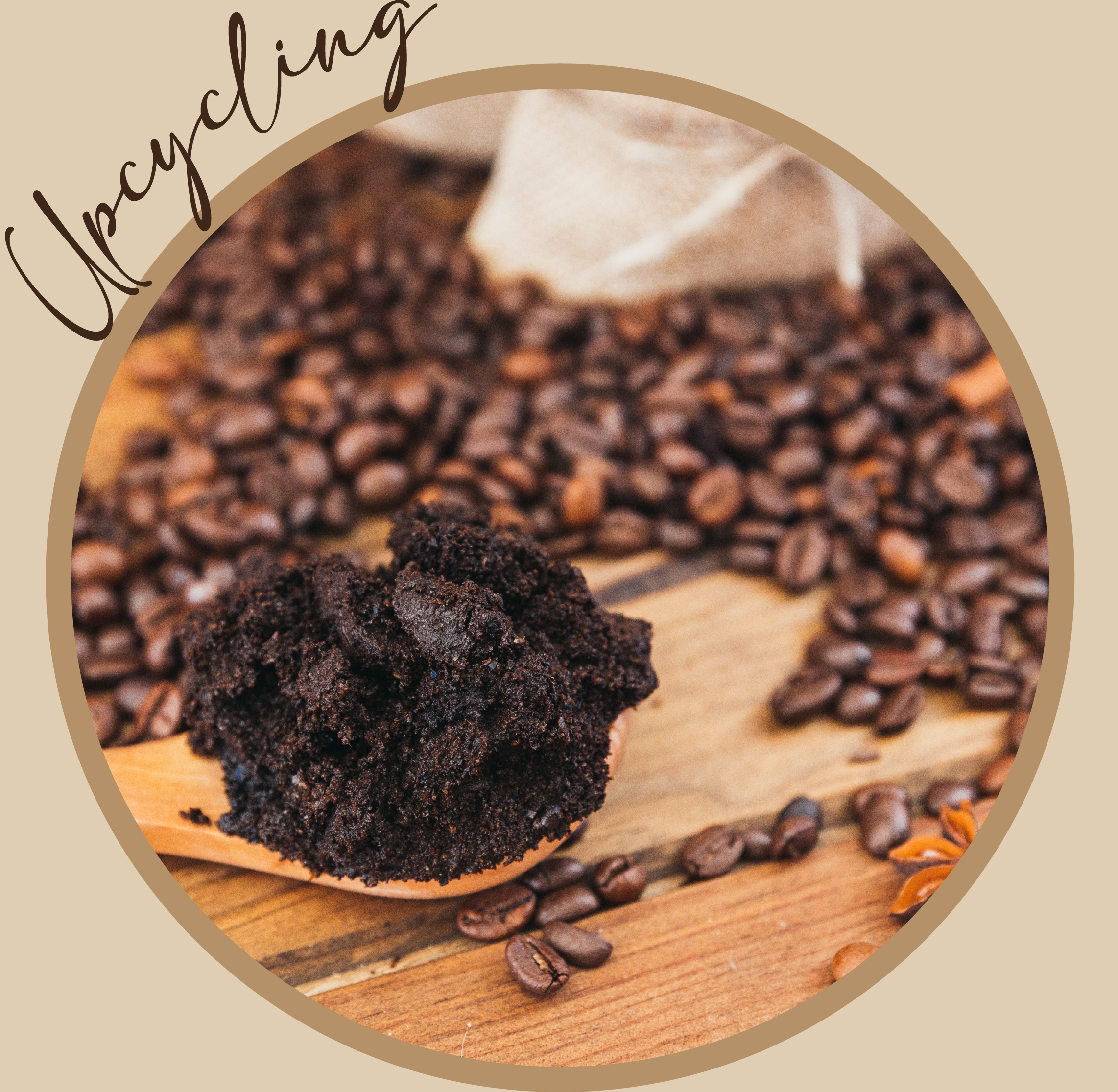 UpperBe - Upcycled beauty selection - Upcycling